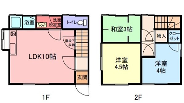 神崎（５２－１）借家の物件間取画像